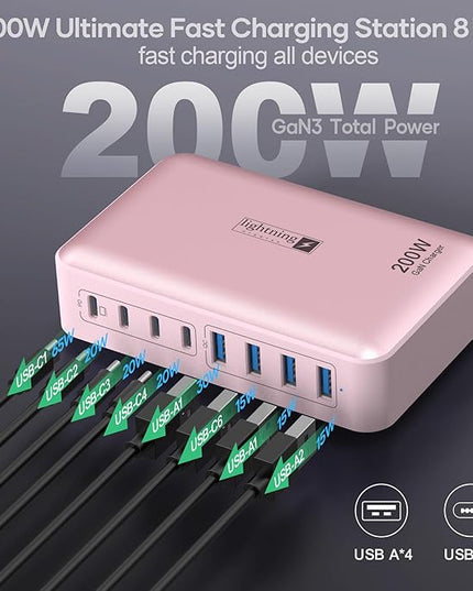 8-Port USB C Fast Charger Block 200W with Flat Plug, Braided Power Cord, and On/Off Switch- USB Charging Hub for iPhone, iPad, MacBook and More- 65W C Port Power Adapter for Laptops