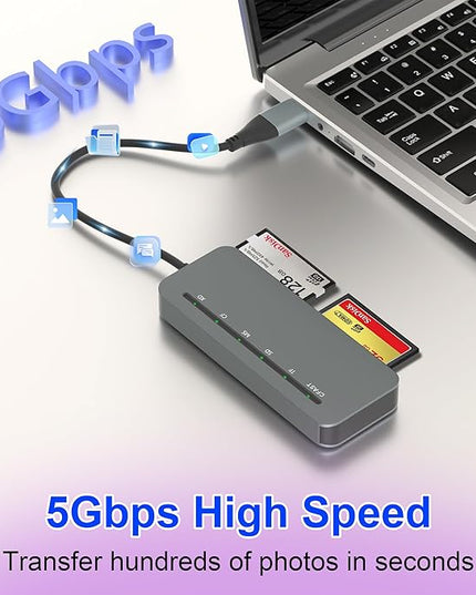 6 in 1 Memory Stick Pro Duo Card Reader, Memory Stick Pro Duo Adapter USB C for SD/TF/CF/MS/XD/Cfast Cards, SD Card Reader for iPhone, Tablet, Laptop, Windows, Android, Camera, Trail Camera