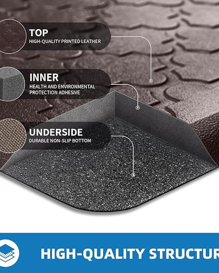 Kitchen Mats for Floor 2 Piece - Anti Fatigue Mats for Kitchen Floor - Non Slip Cushioned Rugs for Standing, Office, Sink, Laundry, Chocolate