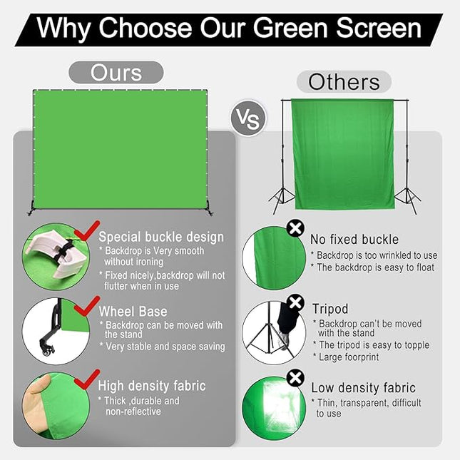 7x6.5ft Green Screen Backdrop Kit,Movable Backdrop Stand with Wheels and Greenscreen Background for Video Recording,Streaming.