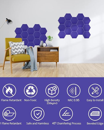 18Pack Hexagon Acoustic Panels 12" X 10" X 0.4" Sound Proof Panels,High Density Sound Dampening Panels With Self-Adhesive Soundproof Absorbing Wall Panels For Home Insulation Studio Office (Dark Blue)
