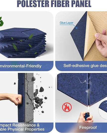 12 Pack Self-adhesive Acoustic Panels 12" X 10" X 0.4" -Sound Proof Foam Panels with High Density, Fashionable Y-Lined Design, Flame Resistant, Absorb Noise and Eliminate Echoes(Dark Blue)