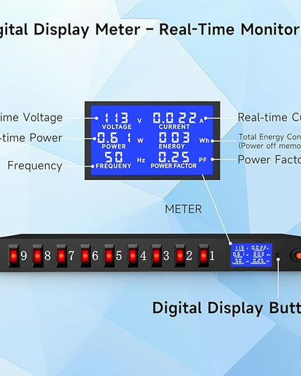 9 Outlet Rack Mount Power Strip with Individual Switches, PDU Surge Protector 15A 125V 1875W, 1U Server Rack Power Distribution Unit with Overload Protection and Power Monitoring, 6.5FT Cord