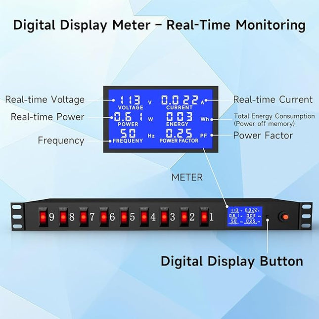 9 Outlet Rack Mount Power Strip with Individual Switches, PDU Surge Protector 15A 125V 1875W, 1U Server Rack Power Distribution Unit with Overload Protection and Power Monitoring, 6.5FT Cord