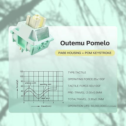 Outemu Pomelo V3 Pro Slient Switches,5 Pin 35gf Quiet Pre-lubed Dustproof Tactile Switch,Suitable for MX Mechanical Gaming Keyboards(72Pcs)