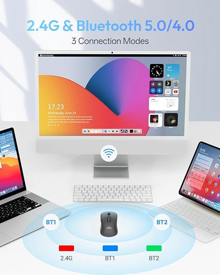 XBG B15pro Wireless Bluetooth Mouse, Bluetooth 5.0/4.0 & 2.4G Tri-Mode, Type-C Rechargeable with LED Screen Display, Ergonomic Silent Click for Laptop/PC/Tablet, Multi-Device & Office Use