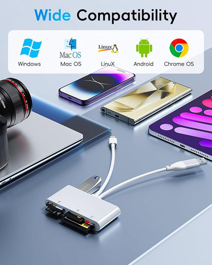 Memory Stick Pro Duo Adapter for iPhone/iPad with Lightning, Type-C, and USB-A Connectors; Compatible with MS/XD/CF/TF/SD Cards; Multi-Card Reader for Windows, Mac, Android, iPhone/iPad