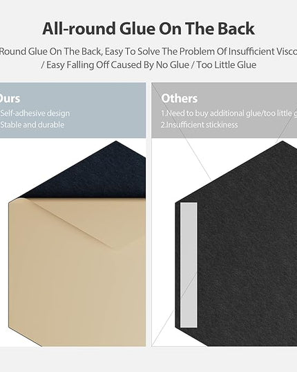 12 Pack Acoustic Panels Self Adhesive Sound Proof Foam, High Density Sound Acoustic Panel, 12X10.23X0.4 Inch Hexagon Panels in Home, Office, Reccording Room, Studio,and more(Dark Blue)