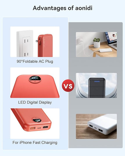 12000mAh Ultra-Portable-Charger-Power-Bank with Built in Cables&AC Wall Plug,PD20W USB-C Fast Charging Cell Phone Charger Battery Pack,LED Display Travel Battery Bank for All iPhone,Samsung,Android