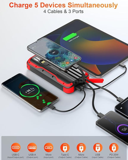 Solar Charger Power Bank, PD 20W Fast Charging External Batter, 40000mAh Portable Phone Charger Built in 4 Cables with Dual Bright Flashlights for Camping, Hiking, and Outdoor Use（RED）