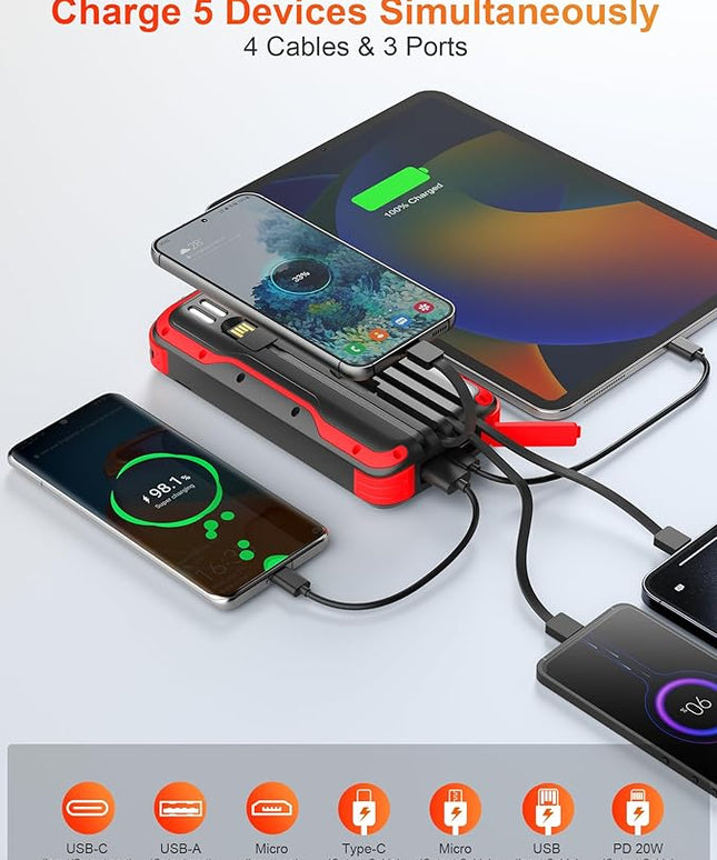 Solar Charger Power Bank, PD 20W Fast Charging External Batter, 40000mAh Portable Phone Charger Built in 4 Cables with Dual Bright Flashlights for Camping, Hiking, and Outdoor Use（RED）