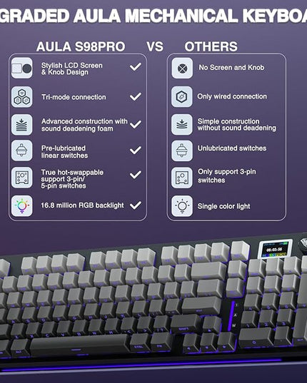 AULA S98 Pro Wireless Mechanical Keyboard with Screen & Knob,2.4GHz/USB-C/BT5.0 Hot Swappable Creamy Keyboard,Pre-lubed Linear Switches,Side Printed PBT Keycaps,RGB Backlit Gaming Keyboards