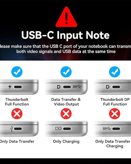 DGYBDFC USB C Docking Station 3 Monitors 100W PD 4K120Hz 12 in 1 Thunderbolt to Triple Displayport Docking Station USB C Hub Multiple Adapter, 2xUSB-C 3.2, 2xUSB-A 3.0, SD Card, 1000Mbps Ethernet