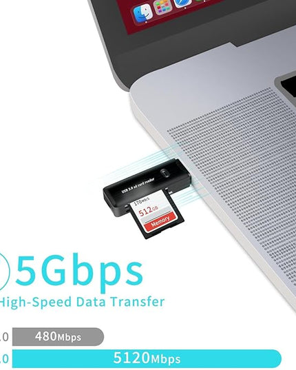 USB 3.0 SD/TF Card Reader - High-Speed Multi Memory Card Adapter for PC, Laptop, Phone