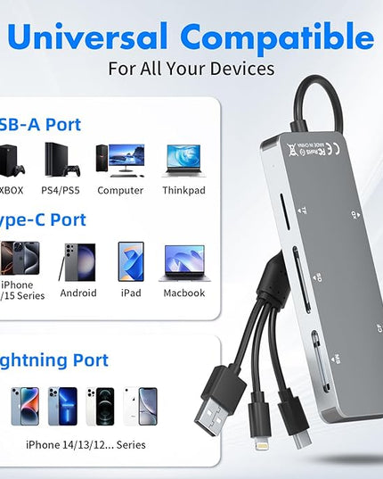 Memory Stick Pro Duo Adapter for iPhone/PC/iPad, 5 in 1 Memory Stick Pro Duo Reader for SD/TF/CF/MS/XD Card, Aluminum Portable Design XD Card Reader with Lightning/USB-C/USB-A Port