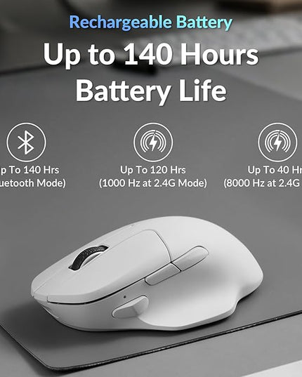 Keychron M7 8K Wireless Mouse, 30K DPI Optical Computer Mice, 2.4 GHz/Bluetooth/Wired with Macro Button 66g Lightweight Ergonomic, Up to 140 Hours Worktime for Laptop macOS/Windows - White