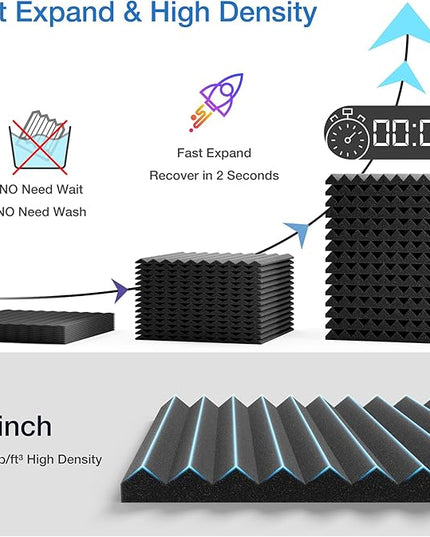 24 Pack Sound Proof Foam Panels for Walls,1" X 12" X 12"Self-Adhesive Foam Acoustic Panels Sound Absorbing,High Density Quick-Recovery Soundproof Wall Panels,Black