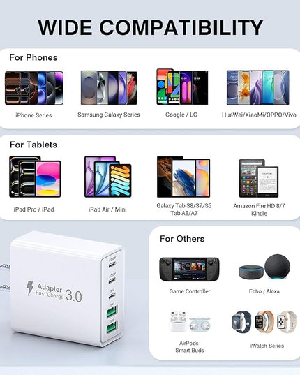 2Pack USB C Fast Charger Block,60W 5-Port USB Wall Charger Brick,2 USB A & 3 USB C PD3.0 Power Adapter Multiport Type C Charging Plug for iPhone 17/16/15/14,Pad Mini/Pro,AirPods 4,GalaxyS25(White)