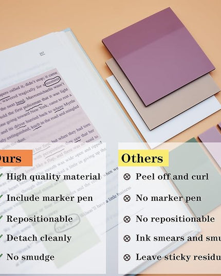 Transparent Sticky Notes, 3"x3" Clear Sticky Notes, Waterproof Translucent Sticky Note Pads for Books Annotation, Clear Post it Notes for Bible Study, School, Office