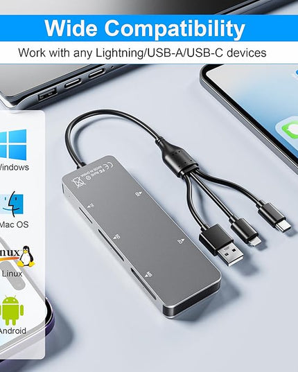 Memory Stick pro Duo Adapter 5-in-1 Multi Memory Card Reader Supports SD/TF/CF/MS/XD Picture Card for PC/USB-C/iPhone, Lightning+USB A+USB C Memory Stick pro Duo Reader for iPhone