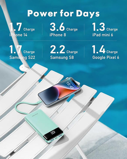 charmast Portable Charger with Built in Cables, Power Bank with Cords Wires, Slim 10000mAh Travel Battery Pack 6 Outputs 3 Inputs 5A Fast Charging for Samsung Google Pixel LG Moto iPhone iPad