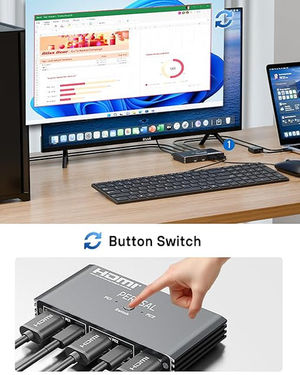 USB KVM Switch, KVM Switch 1 Monitors 2 Computers, HDMI Switch, 4K@60Hz KVM Switches for 2 Computers Sharing 1 Monitor, 4 USB Devices Such as Keyboard, Mouse, Printer, Scanner