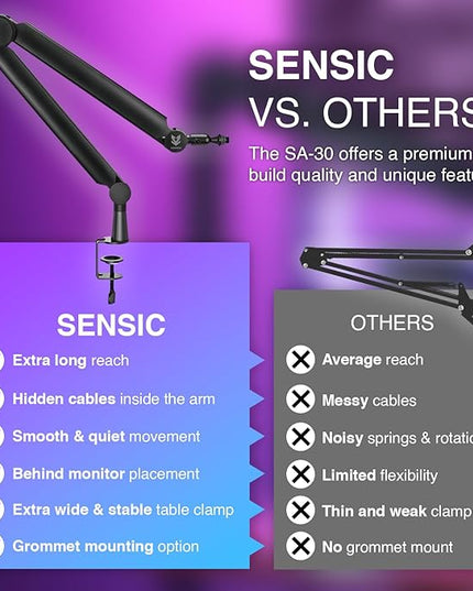 Sensic SA-30 Microphone Boom Arm, 360° Rotatable Mic Stand with 6 inch riser, Microphone Holder with 1/4", 3/8" and 5/8" Adapters, Professional Microphone Arm with Accessories, Mic Boom Arm Black