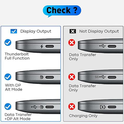USB C to HDMI Cable 6Ft | 4K High-Speed USB 3.1 Type-C to HDMI Cord [Thunderbolt 3/4/5 Compatible] with MacBook, Galaxy S9 to S24, iPhone 15/16, iPad Pro, iMac, Surface