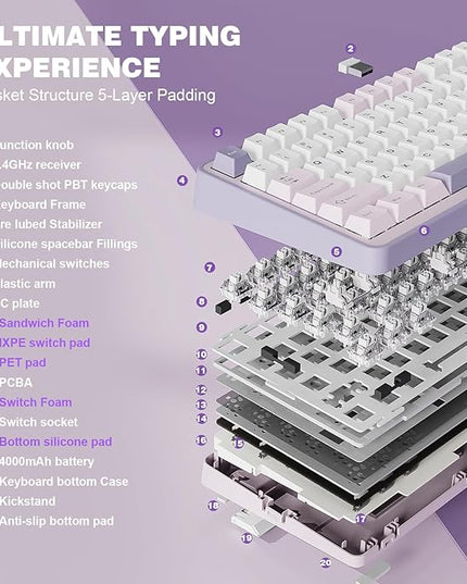 YUNZII B75 PRO Wireless Mechanical Keyboard,75% Layout with Knob,Hot Swap Gasket Custom Structure,Creamy Pre-lubed Switches,RGB Backlit,Bluetooth/Type-C/2.4G for Win/Mac(Milk Switch,Purple)