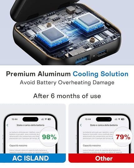 5-in-1 Wireless Charger for MagSafe, AC ISLAND Portable Travel Charging Station, 35W Max Fast Foldable Magnetic Stand, Evolved for iPhone 17-12 & Air Series, Apple Watch, AirPods (with 35W Adapter)