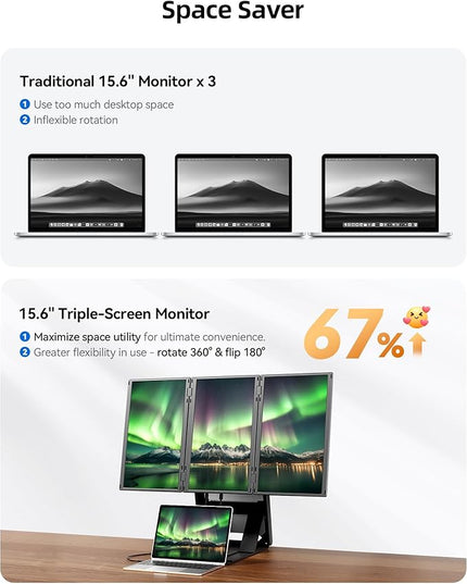 15.6" Quad Laptop Screen Extender,FHD 1080P Triple Portable Monitor with 30" Combined Display(Landscape/Portrait),One-Cable Connection and Driver Required,Compatible with Wins & Mac(M1/M2/ M3/M4/M5)