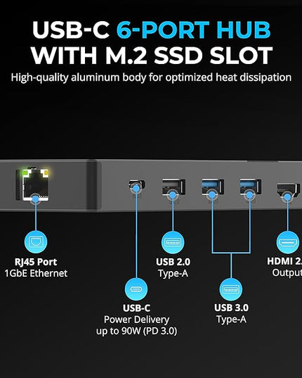 SABRENT USB-C Hub & SSD Enclosure, 6-Port Dock with M.2 SSD Slot, 90W Power Delivery, USB 3.0 & 2.0 Ports, 4K HDMI, RJ45 Gigabit Ethernet (HB-6PNV)