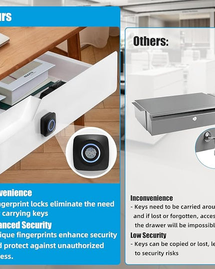 Lumil Under Desk Drawer with Lock, 16 inch Under Desk Storage Drawer, Under Desk Mounted Pull Out Drawer with Biometric Lock
