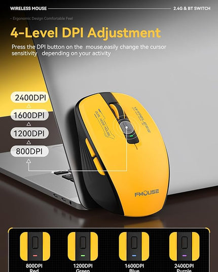 Wireless Mouse (Bluetooth & 2.4GHz USB) with Forward/Backward Side Keys, Silent Click, Ergonomic Portable AA Battery Mice for Laptop/Mac/iPad - Office & Travel Use, Yellow & Black