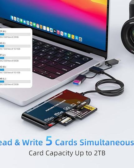 7-in-3 Lightning & USB-C & USB3.0 Multi Card Reader, SD CF XD MS Micro SD TF Card Reader for iPhone/iPad, Memory Card Reader High-Speed Trail Camera Viewer, Plug and Play, Simultaneously Read/Write
