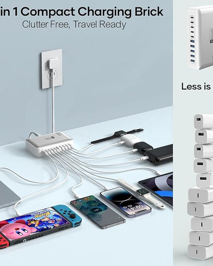 USB C Charger Hub 450W, 10 Ports Charging Station for Multiple Devices, Type C Port 140W Max for Laptops Super Fast Charging, GaN Tech Charging Blocks Comapct Design, Ultra Slim Flat Plug