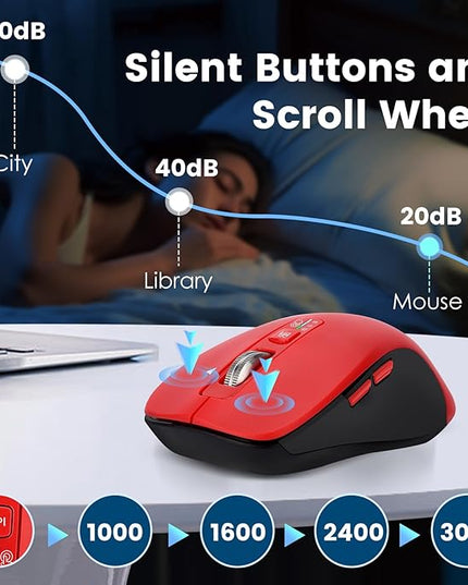 Wireless Bluetooth Mouse (USB + BT1 + BT2), Full Size, 4-Way Scrolling, Multi-Device Silent Mouse for Computer, Laptop, iPad, MacBook (Red)