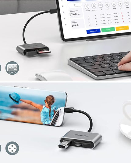 RayCue USB C SD Card Reader Adapter, Type C Micro SD TF Card Reader Adapter, 3 in-1 USB C to USB Camera Memory Card Reader Adapter for iPhone 15,New Pad Pro MacBook Pro/Air, and More UBC C Devices
