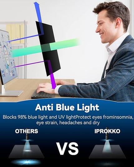 [2-Pack] 19 Inch Computer Privacy Screen Filter for 5:4 Widescreen Monitor, IPROKKO Removable 19inch Anti Blue Light Glare Privacy Shield, Anti Spy Security Protector for Hp Dell Asus Acer Samsung