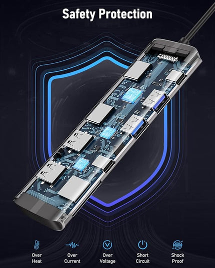 USB C Docking Station Dual Monitor, 10 in 1 USB C Hub with 2 HDMI Ports, PD Charging, SD/TF, 5 USB C/A Ports, Dual HDMI Adapter for Dell XPS/HP/Lenovo/Surface