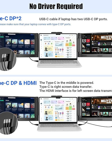 Laptop Screen Extender 14 inch Laptop Monitor Extender 1080P IPS, Triple Portable Monitor for Laptops 13-17.3" with USB-C DP/HDMI Port, Plug-Play Portable Screen for Windows/Mac/Chrome/Android