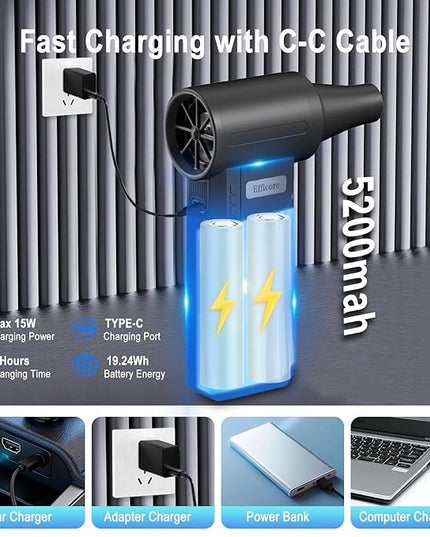 Cordless Electric Air Duster 110K RPM Brushless Motor, 15W Fast Charge, 19.24Wh Rechargeable Battery, 4-Speed Adjustable Dust Blower for PC Cleaning, Electronics, Car & Woodworking, Black