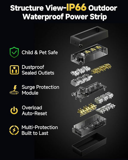 IP66 Outdoor Power Strip Waterproof,Iwister Heavy Duty Surge Protector, 10 FT Extension Cord, All-Weatherproof,6AC, Suitable for Outdoor, Work Room, Patio Gardens, Pool Parties