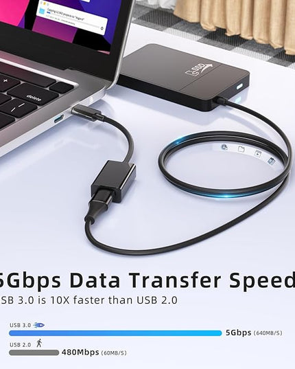 USB C to USB 3.0 Adapter [2 Pack], USB C Male to USB Female OTG Cable Thunderbolt3 to USB Adapter Compatible with MacBook Pro/Air, iPhone 16 Pro Max/16 Plus/16/15, Galaxy S24/S23/S22/S21