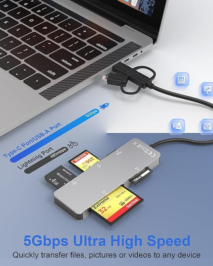 Multi Card Reader with Lightning+USB A+USB C, 6 in 1 SD/Micro SD/TF/M2/MS/CF/XD Picture Card Reader, Memory Stick pro Duo Adapter for iPhone, Multi SD Card Reader with 5 Gbps, Read Simultaneously