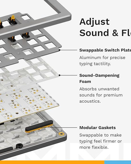 Glorious Gaming - GMMK 3 PRO Barebones Custom Keyboard Kit w/Knob, Custom Modular Aluminum Body & Gasket System, Hotswappable 100% Keyboard, Sound Dampening Foam, Aluminum Switch Plate ANSI (Silver)