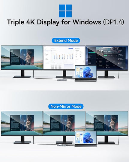 USB C Docking Station Dual Monitor, Selore Docking Station 3 Monitors Triple 4K Display with 2 HDMI, DisplayPort, 1 Gbps Ethernet, 100W PD Charging, USB 3.0 Ports Adapter for Dell, HP, Lenovo,etc