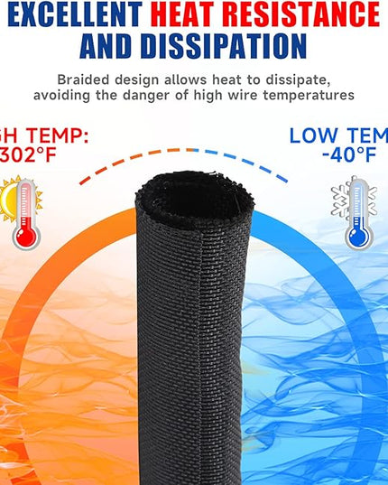 Sonoreboom Braided Wire Loom Mesh Woven Split Sleeving Easy to Anywhere, Maintaining, Removing or Adding Cable/Wire/Harness/Pip (3/4" - 36 Feet)