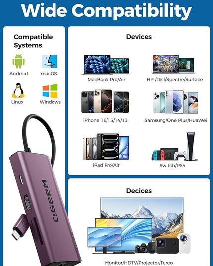 QGeeM USB C Hub Ethernet,9 in 1 USB Type C Hub HDMI Multi-Port Converter Adapter,100W Pd, USB 3.0,SD/TF Card Reader,Compatible for MacBook Pro Air Ipad HP Dell Lenovo Chromebook etc.-Violet