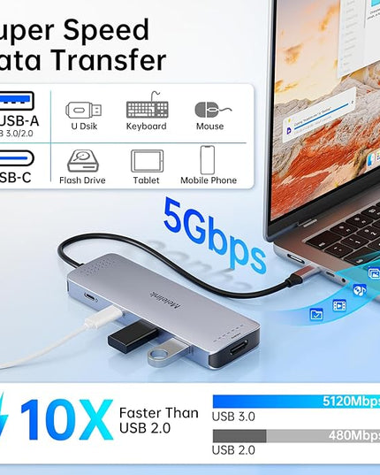 USB C Hub Multiport Adapter for MacBook Pro/Air, 10 in 1 USB C Dongle Mac HDMI Adapter, USBC Dock Compatible for iPad Pro, iMac, Dell, HP, Lenovo (4K@60Hz HDMI,SD/TF Card Reader,100W PD, 6 USB Ports)
